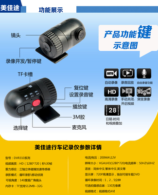 美佳途DVD行車記錄儀 專車專用，720P高清夜視守護您的行車安全