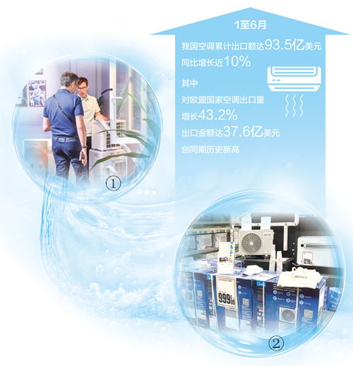 中國制造為歐洲消費者送 清涼 經濟聚焦 中國品牌圈粉海外